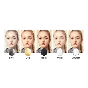 تاثیر استفاده از سطوح مختلف رفلکتور پنج‌کاره فوتوکس بیضی ابعاد 90 در 120 سانتی‌متر